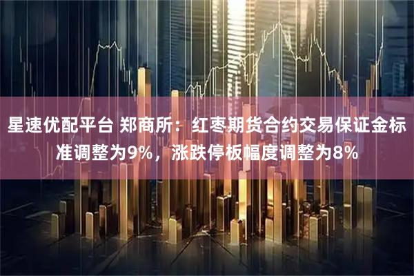 星速优配平台 郑商所：红枣期货合约交易保证金标准调整为9%，涨跌停板幅度调整为8%